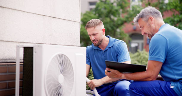Best HVAC Software and Technology in Dewitt, MI